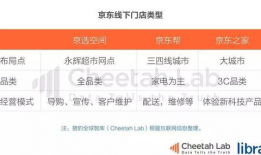 今日头条依依吃瓜,依依吃瓜，揭秘娱乐圈最新热点事件